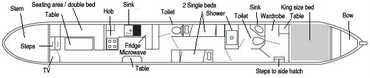The 6 berth canal boat available for holiday hire